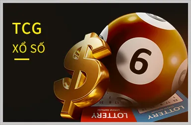 Hỗ trợ khách hàng 24/7 của MB6