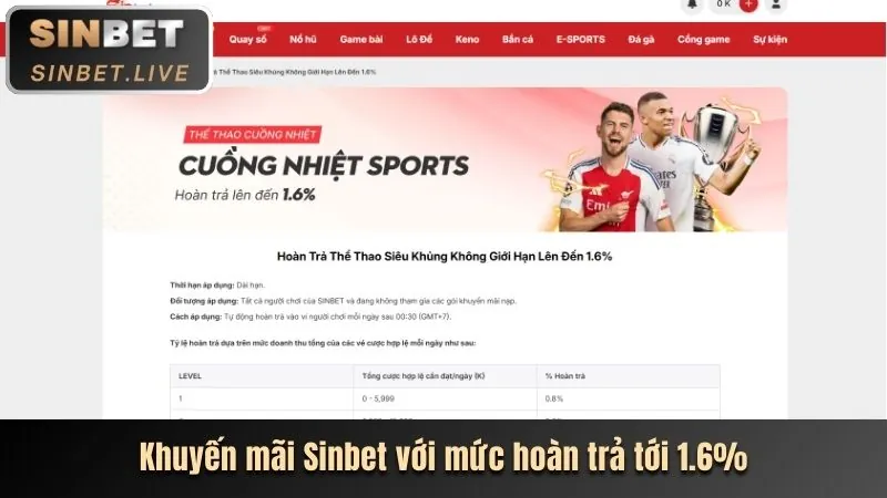 Ưu đãi chào mừng thành viên mới MB6